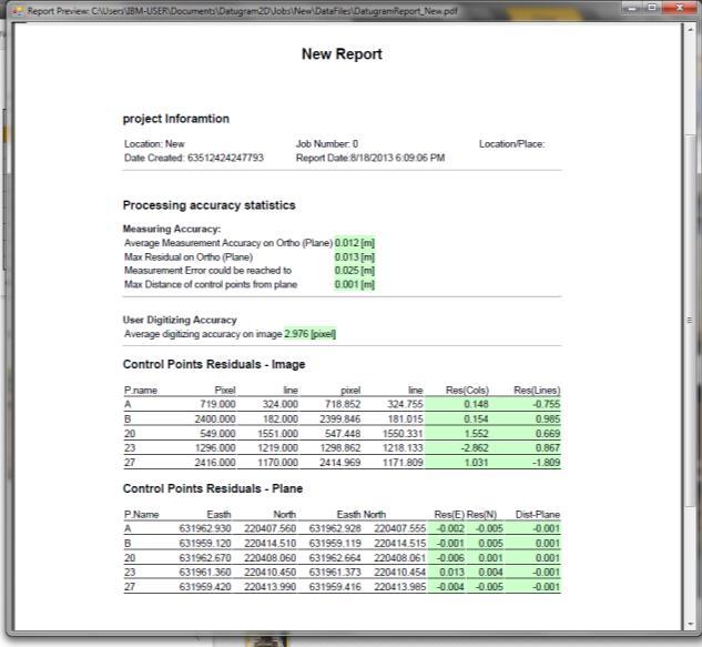 7 Generating Reports To generate a report in PDF format: 1.