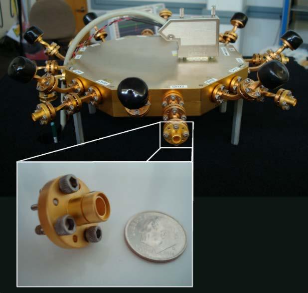 NIST Capabilities mmwave Channel Measurement Design extends the state of the art Compact system only a 30 cm (one foot) in diameter from antenna element to antenna element Scalar feed horn antennas