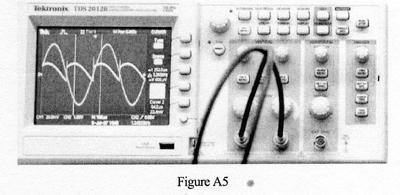 it is important to realize that if you are measuring an unknown signal, performing two measurements, the first at an arbitrary initial reference phase, the second with the reference phase 90 degrees
