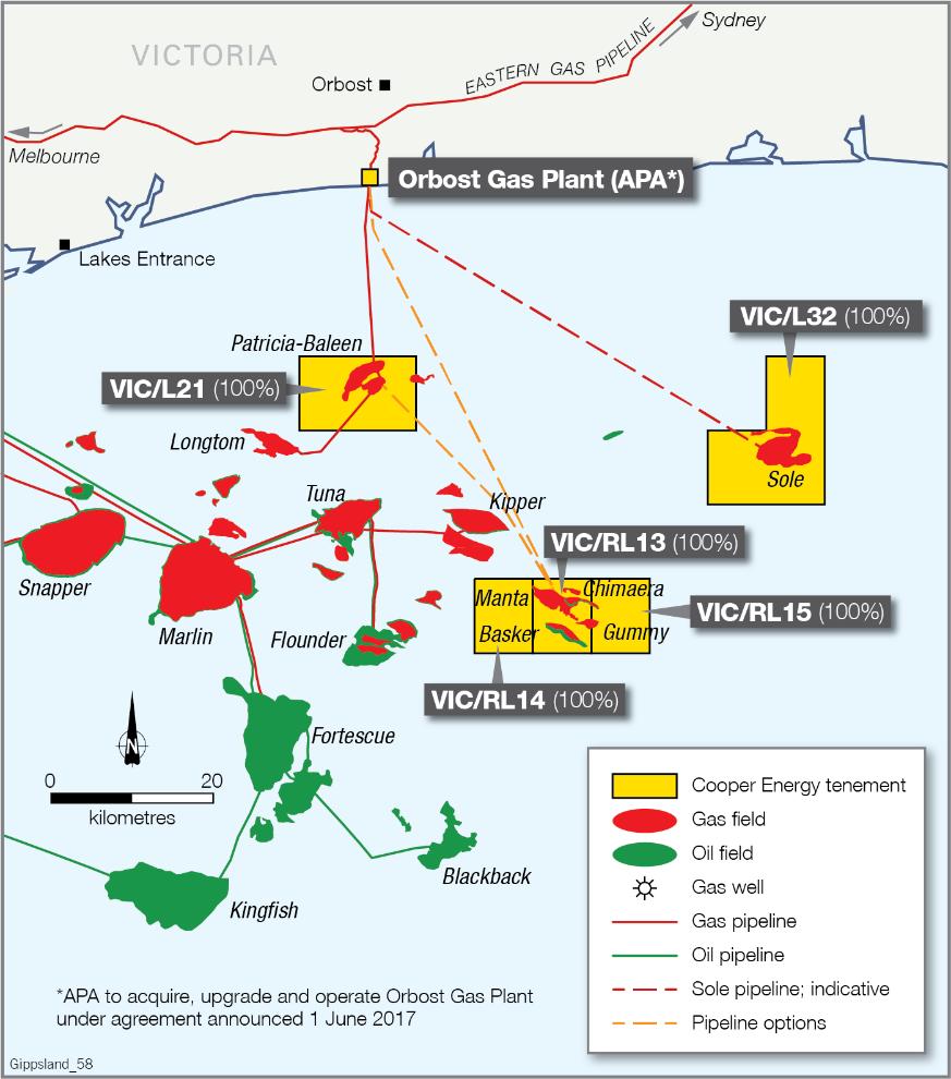 Gippsland Basin As at the date of this report, Cooper Energy s interests in the Gippsland Basin include: a) a 100% interest in production licence VIC/L32, which holds the Sole gas field which is