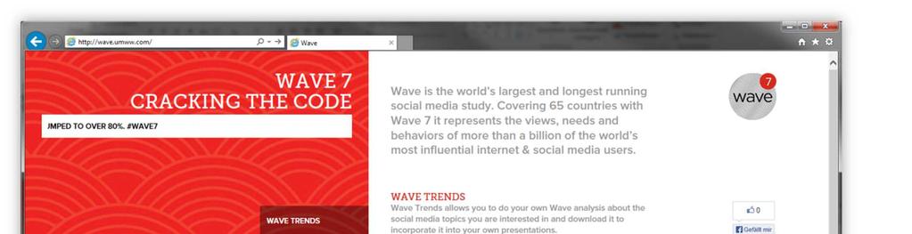 UM Wave Atlas Unique, free platform