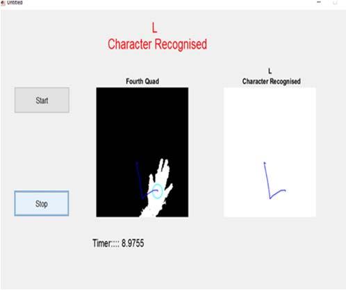 Fig. 19: Hand gesture recognition of character L by creating the binary image of hand. G. Performance Measure The recognition of the complete system is approximately 95.5 percent.
