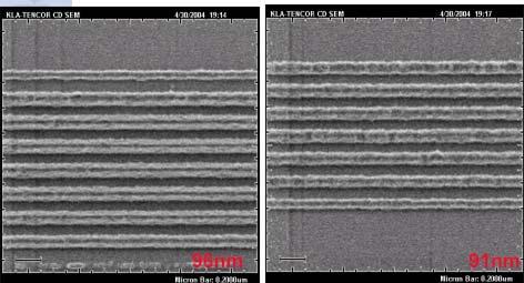 ASML Micrascan-VII AZ (R) EXP X25 (high PAG) No Barrier Coat 95 nm 1:1 L/S 90 nm 1:1 L/S 187.