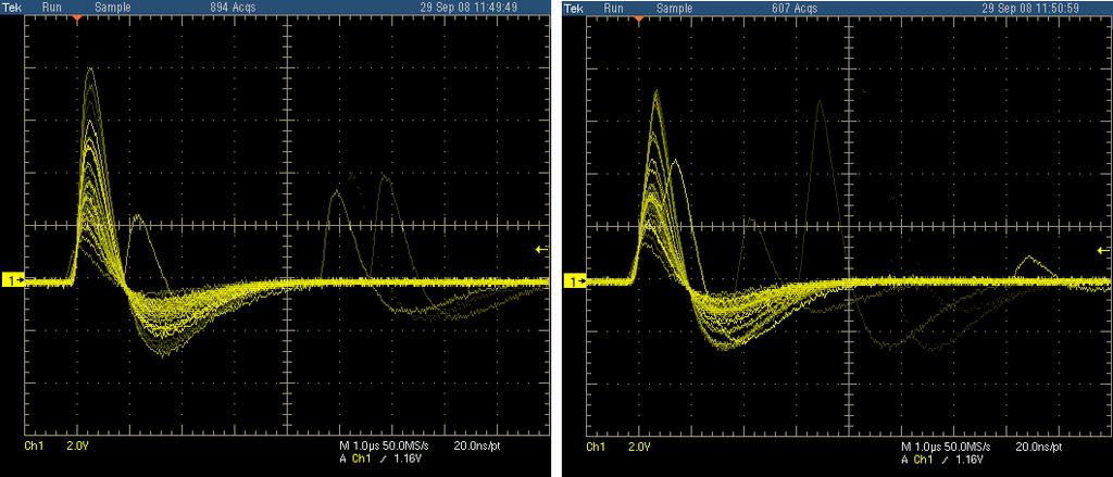 Due to fast decay time of the anode pulse the spectroscopy amplifier was working properly even without preamplifier.