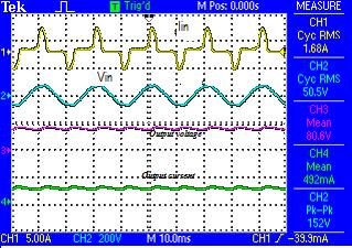 Gate pulses waveforms with dead time. Table-1. Converter parameters.