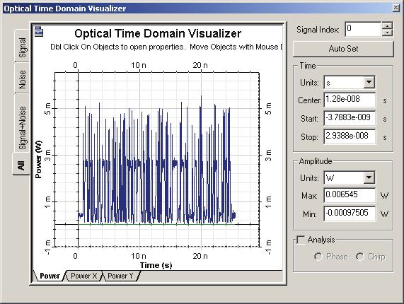 QUICK START Displaying results from a visualizer To view the simulation results, perform the following action.