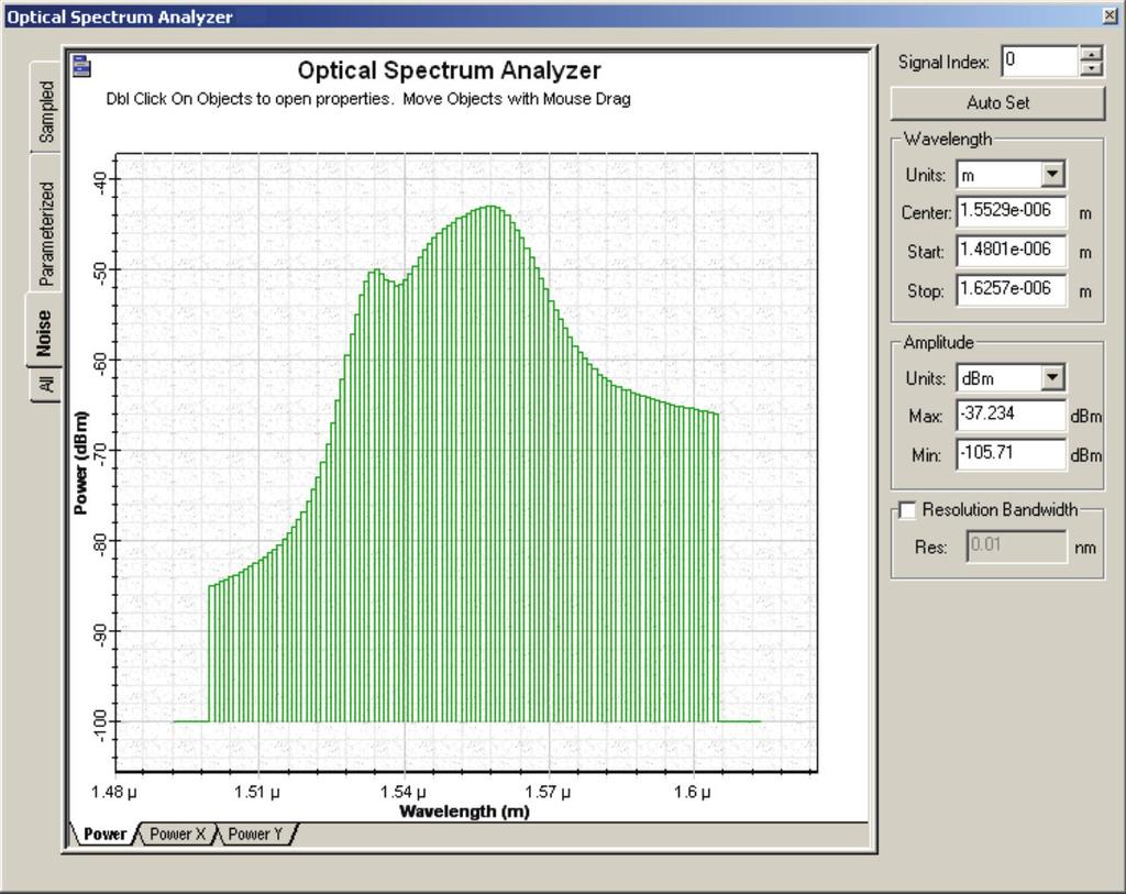 APPENDIX B: SIGNAL REPRESENTATION Noise bins Noise bins represent the noise by the average spectral density in two polarizations using a coarse spectral resolution.