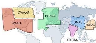 Aviation Performances for EGNOS and Galileo Open Sign