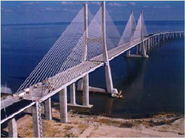 monitoring of large structures bridges
