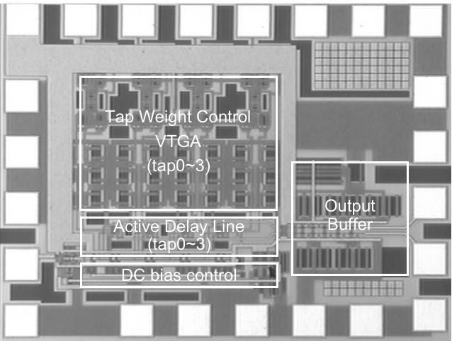Finally, Fig. 3.8 shows the chip microphotograph of the fabricated FFE with active delay line. The overall chip area is 1.1mm by 0.9mm including the pad area.