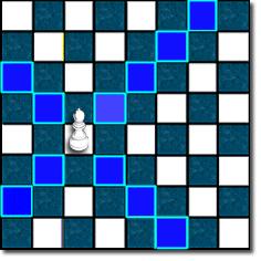 BISHOP Bishops have the ability to move diagonally across the game board.