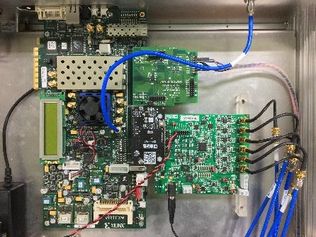 FPGA-Based Detector System In this prototype development, FPGA evaluation board is our choice for fast digital system implementation.