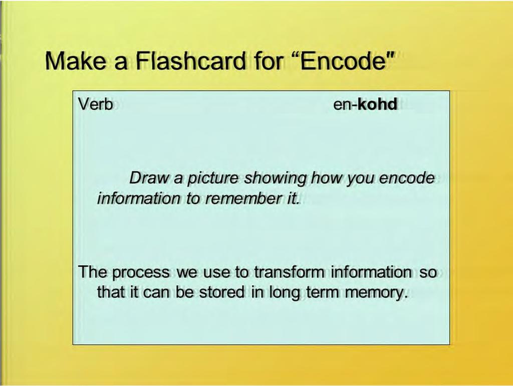 So, of course, to make sure you really remember this word what I'm going to ask you to do is to draw a picture showing how you might encode information to remember it.