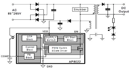 DESCRIPTION The consists of a Pulse Width Modulator (PWM) controller and a power MOSFET, specifically designed for a high performance off-line converter with minimal external components.
