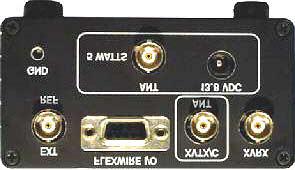 Antenna input IF output PowerSDR