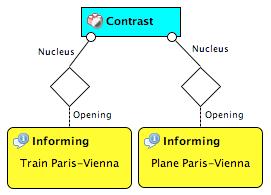 So, it is also possible to issue both nuclei concurrently (e.g., on a GUI).