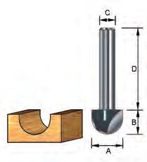 3 outing: outer Bits Core Box Bit Type Type 2 Type 3.7.7 3 20 9..7 9. 3.3.9.7 3 7.