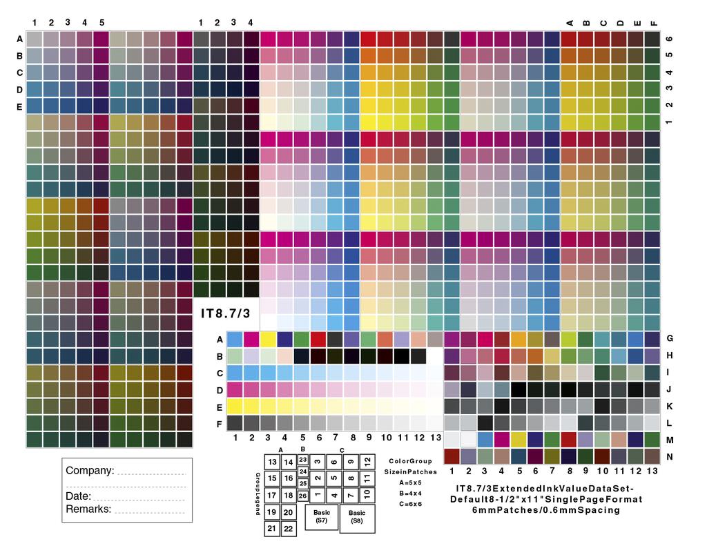 Wild Format Technology Guides 2017 Profiling, or as it really should be called, characterisation, means that you print and measure a colour target like this, and then create an ICC-profile based on