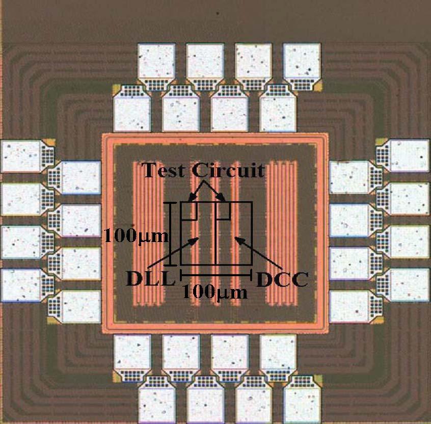 1102 IEEE TRANSACTIONS ON VERY LARGE SCALE INTEGRATION (VLSI) SYSTEMS, VOL. 22, NO. 5, MAY 2014 Fig. 16. Microphotograph of the proposed PA-ADDCC. Fig. 18. Block diagram of DIV_FOUR circuit. Fig. 19.