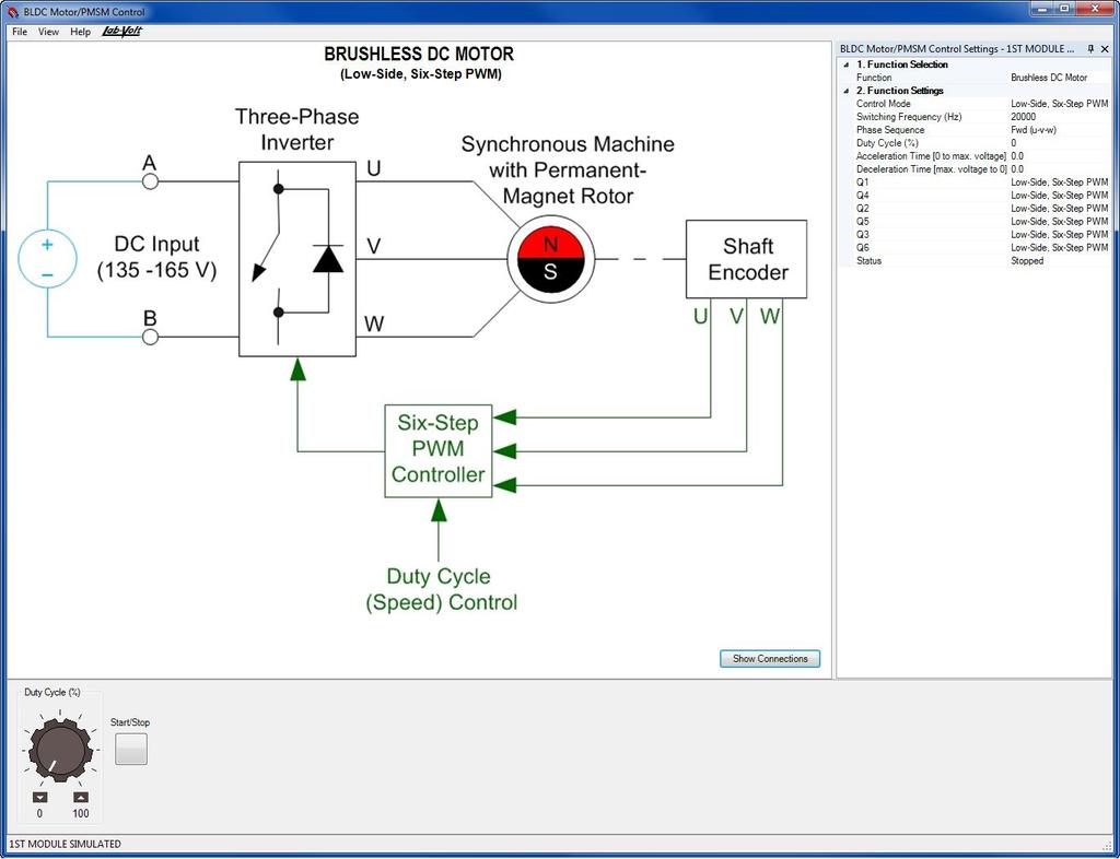 Function Set The BLDC Motor/PMSM Control Function Set enables the following control types for brushless dc (BLDC) motors and permanent-magnet synchronous machines (PMSM) to be implemented using a