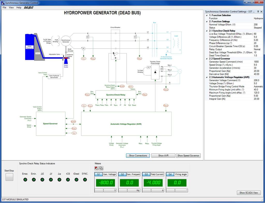 Model 9069-A Synchronous Generator Control Function Set The Synchronous Generator Control Function Set enables the control of synchronous generators using different prime movers (emulated using the