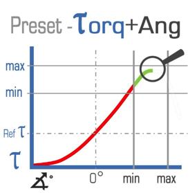 Set Mode (Cont.) Set Mode Torque and Angle: This mode allows the user to prepare minimum and maximum acceptable limits for both torque and angle.
