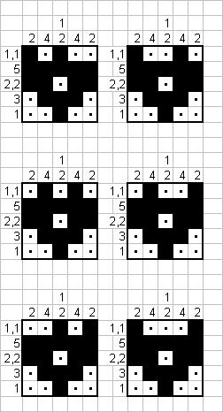 Figure 4: Result of a DFS Figure 5: Verification the Japanese nonogram have been generated. It is called a depth first search because all the possible positions for the first row are generated first.
