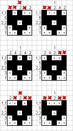 When every column of the Japanese puzzle is correct the puzzle is solved. This is because each generated position of a row is already correct.