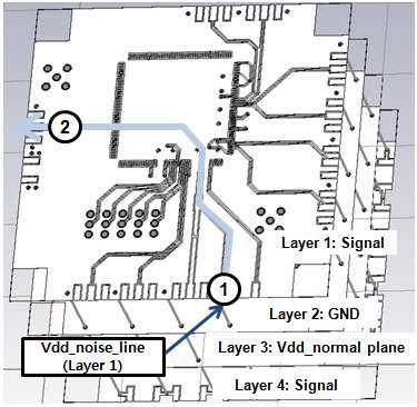 The noise power line uses Layer 1 and Layer 4 of the PCB, while the normal power plane uses Layer 3 of the PCB.