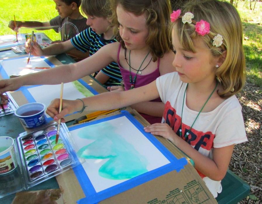 Artful Aviary - June 11th - 15th 2018 Program Descriptions Towhees Programs for ages 7 to 10 Science and art combine this week at camp, as each day out on our trail we ll explore the fascinating and