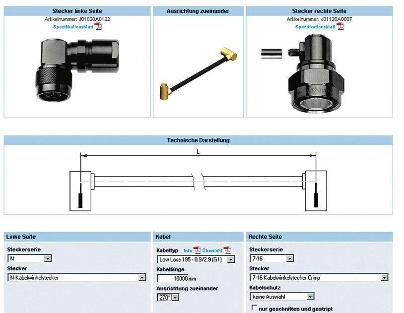 com By using Telegärtner s Coax-Configurator, you can design your complete cable assembly, including the connectors, online.