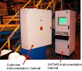 The SATIMO system is connected to the customer automaton.