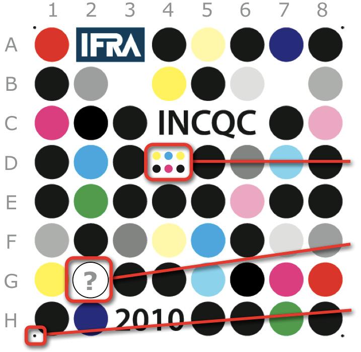 Measuring element for color register Changing image motif Corner marks for positioning measuring head The different elements of the IFRA Cuboid.