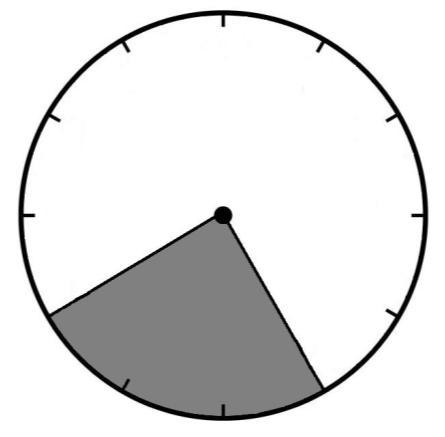 22. a. What percentage of the circle is shaded? b.