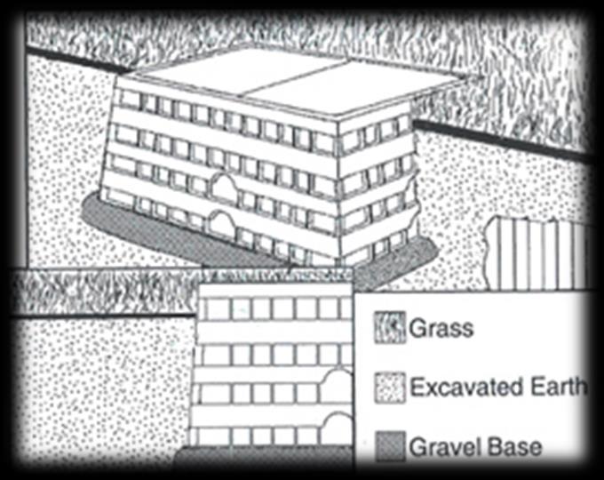 PenCell Installation (Grass, Dirt or Gravel) NOTE: Boxes larger than 2 feet x 2 feet should be installed with an additional 8 inches to 10 inches of room in length, depth and width allowed.