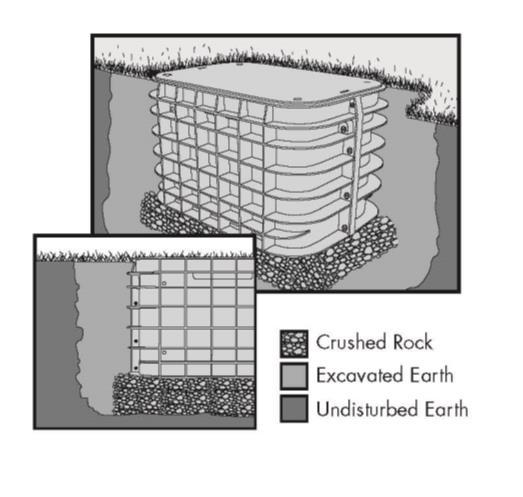 For all product categories, begin the backfilling operation by adding soil, crushed rock or dry lean mix in eight inch (8 ) lifts or layers.