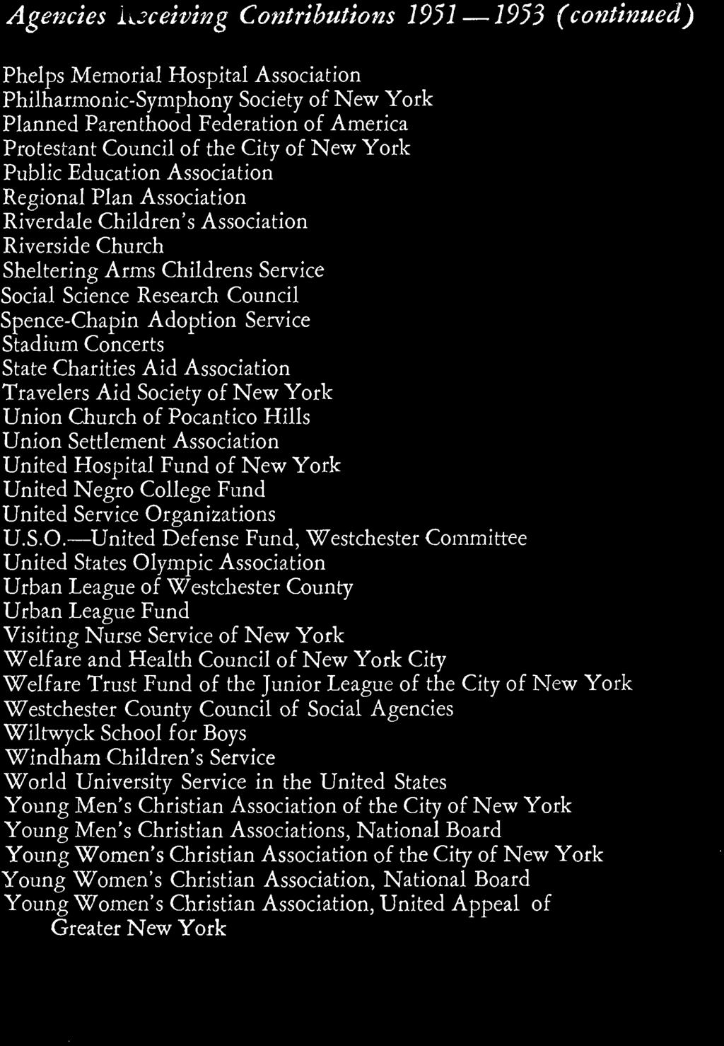 Welfare and Health Council of New York City Welfare Trust Fund of the Junior League of the City of New York Westchester County Council of Social Agencies Wiltwyck School