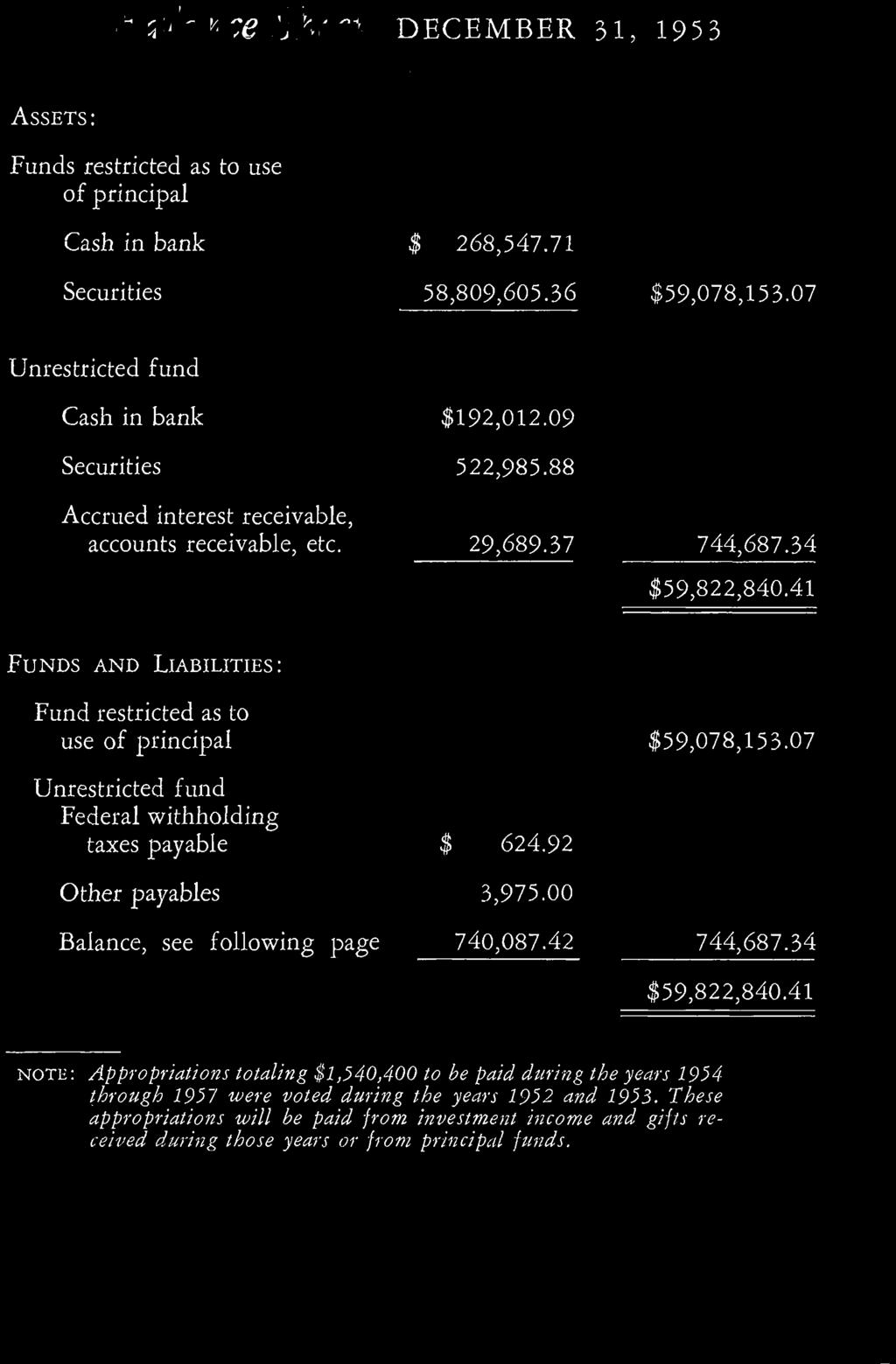 00 Balance, see following page 740,087.42 744,687.34 $59,822,840.