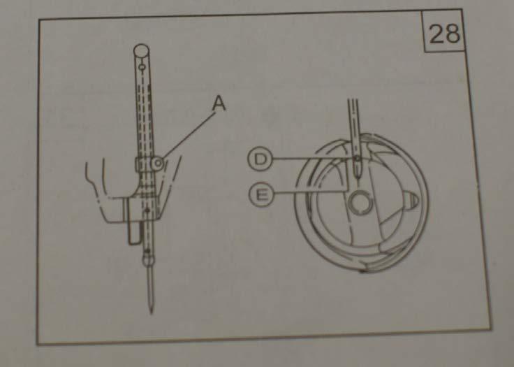 See figure 96 Step 6: If the needle is not stopping in the correct position you will need to proceed to the next step.