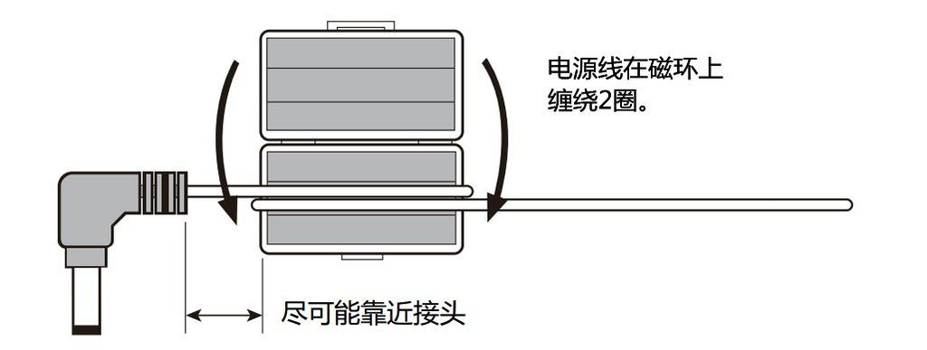 External power supply connection External DC power supply output voltage: 13.