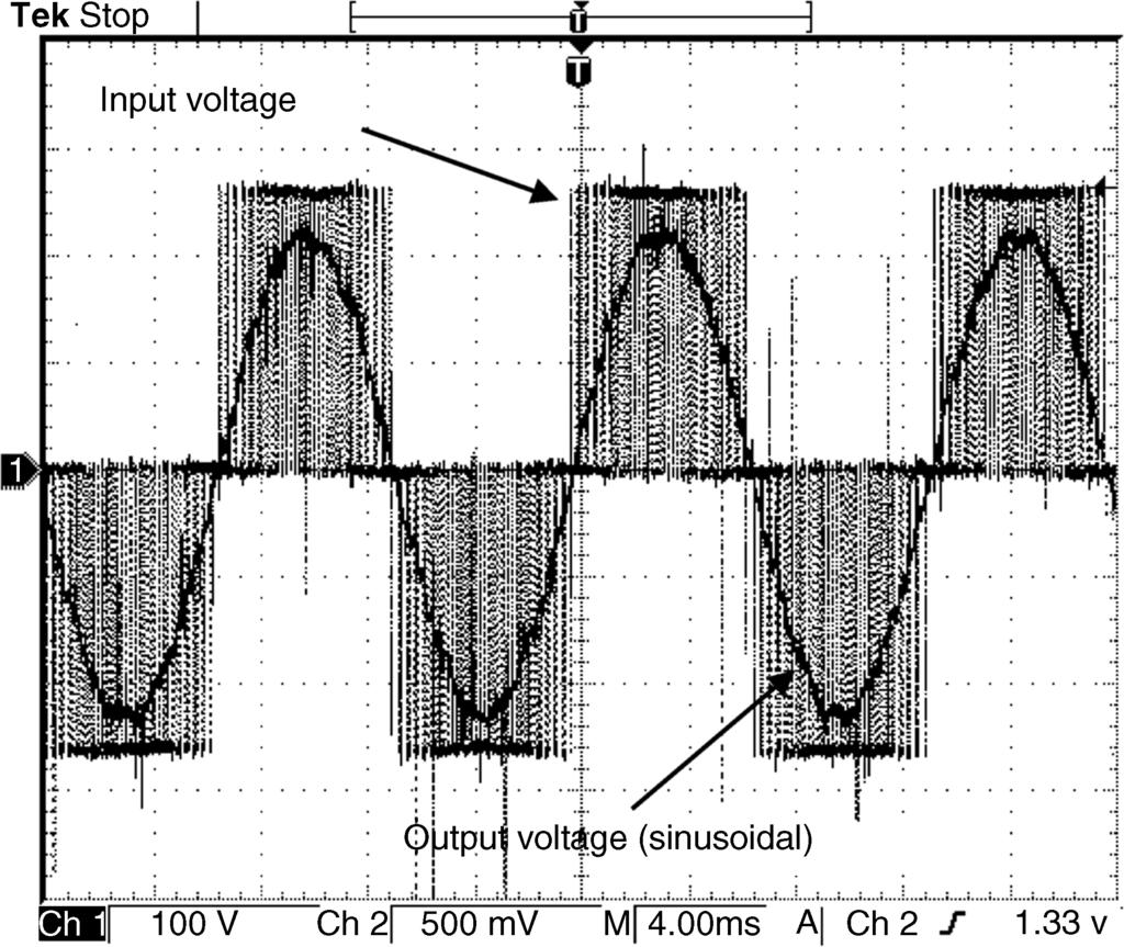 Selected Problems of Induction Motor Drives 15 Figure 9.8 Phase and magnitude plots of a sinusoidal filter (filter chosen for a 1.