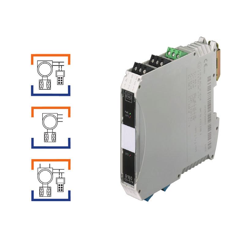 Series 9160 > Intrinsically safe input [Ex ia] IIC > Galvanic isolation between input, output and power supply > For use up to SIL 2, special version up to SIL 3 (IEC 61508) > High accuracy www.stahl.