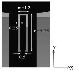 Progress In Electromagnetics Research M, Vol. 1, 17 17-1 - X = 5 mm -3 X =.5 mm X = mm X = 3.5 mm - X = 3 mm X =.5 mm X = mm -5 8 1 Figure 8. Variation of Return Loss of Antenna forx = mm to 5 mm.