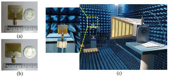 Front and back sides of the fabricated antenna prototype and measurement setup in anechoic chamber are