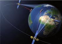 Ocean Altimetry Mission 2015/16 EDRS-A/EDRS-C