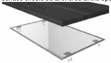 Cooktop cutouts When a countertop is fitted near to a constant heat source, allow a minimum gap of 3/8 or cut yourself a 3/4 end cap to be glued to the end of the countertop adjacent to heat source,