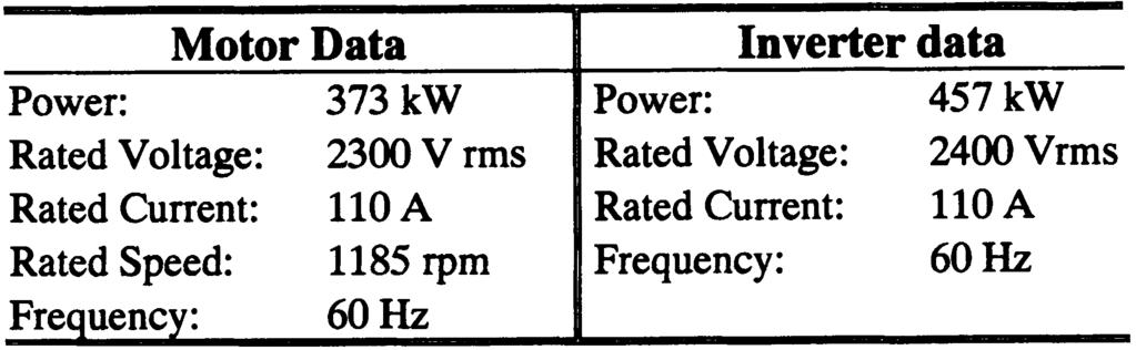 RODRÍGUEZ et al.: MODELLING AND ANALYSIS OF COMMON-MODE VOLTAGES 877 Fig. 11. Twelve pulse CSI-Drive power circuit.