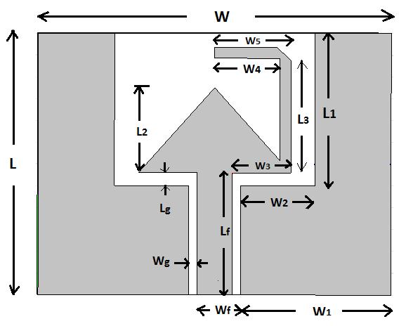 The triangular terminal of height L2 is connected to the end of the CPW feed line. The triangular -shaped patch has only two parameters: L2 (height of the patch) and W3.