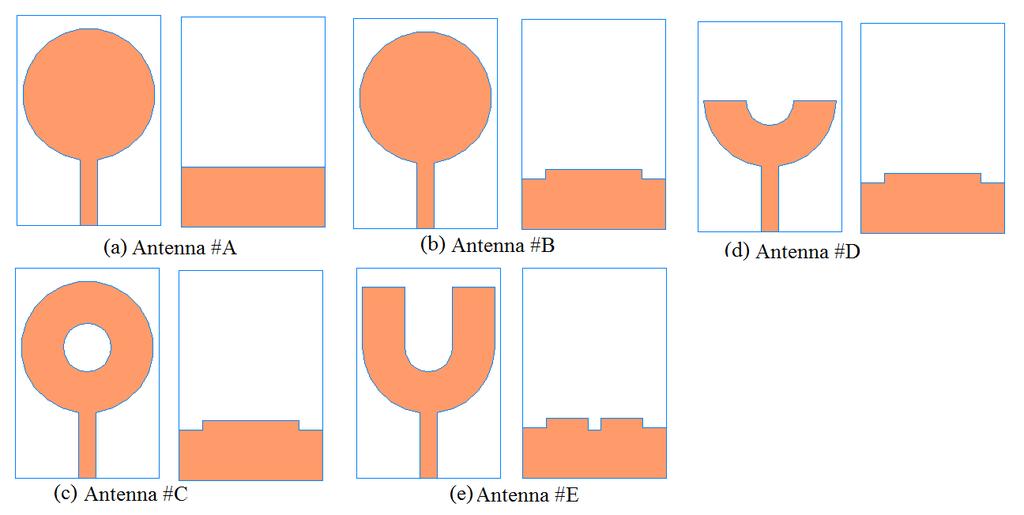Fig. 2. The development printed fork shaped UWB monopole antenna.