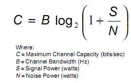 High Performance: Shannon s Law Shannon s equation shows that increasing channel capacity requires linear increases in Bandwidth while similar channel capacity increases would require exponential